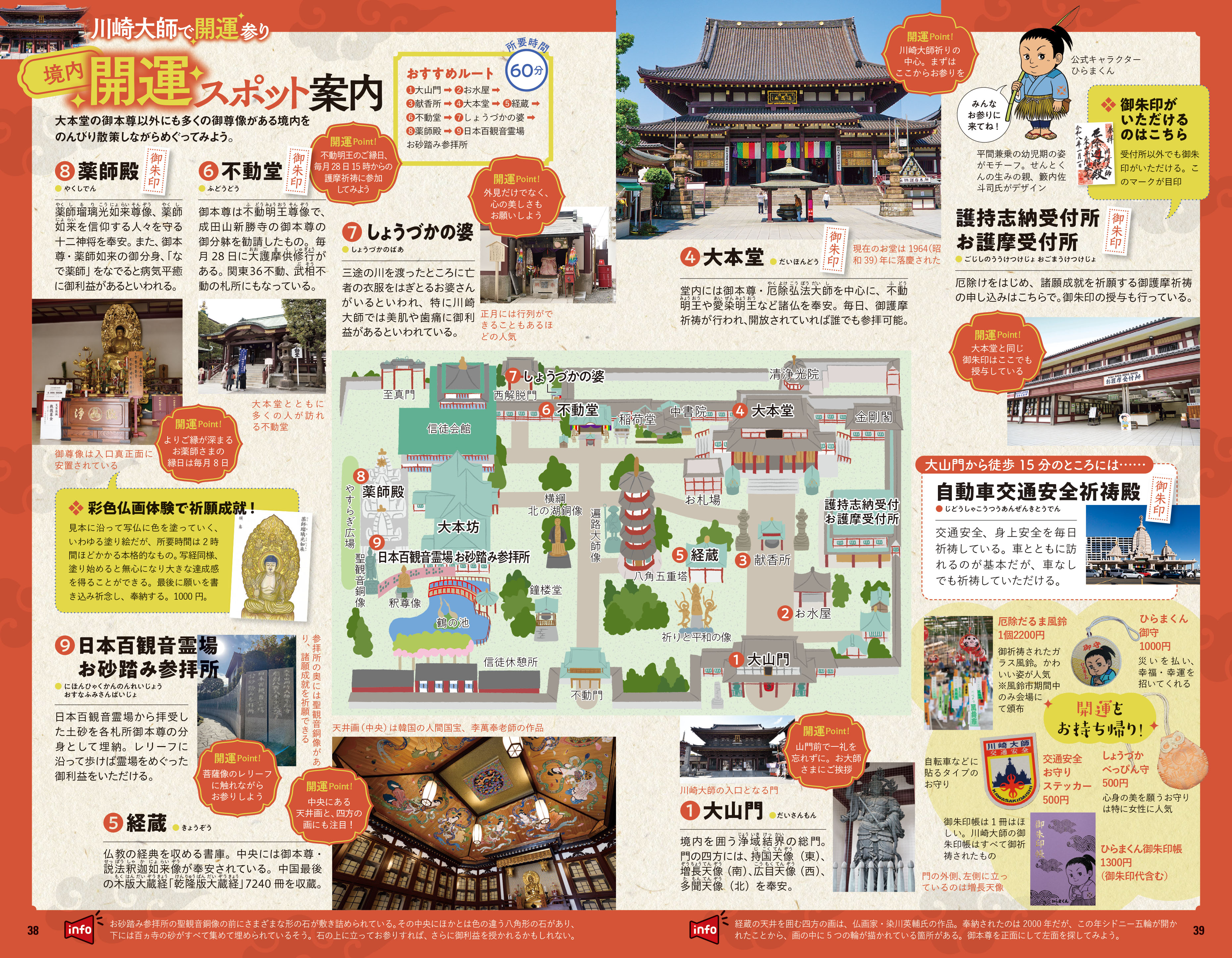 『地球の歩き方 川崎市』が8月6日に発売_006