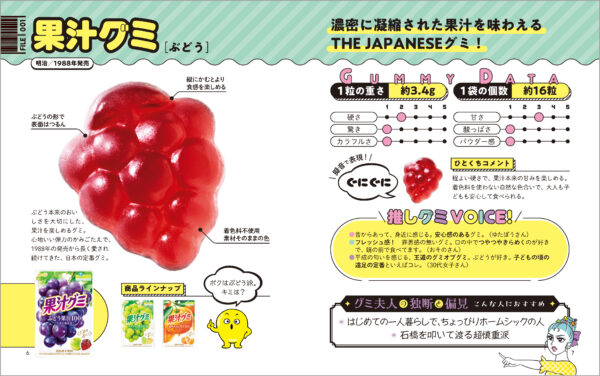 『グミ図鑑』が9月10日に発売。グミの歴史から製法、人気商品の特徴、そしてその文化的な側面まで、五感を刺激する情報が満載の図鑑_001