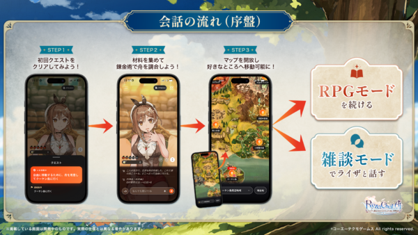 『RyzaChat:AIライザと創るあなただけのひと夏の夢物語』の事前登録が開始。フリーシナリオ型のAIチャット形式RPG_003