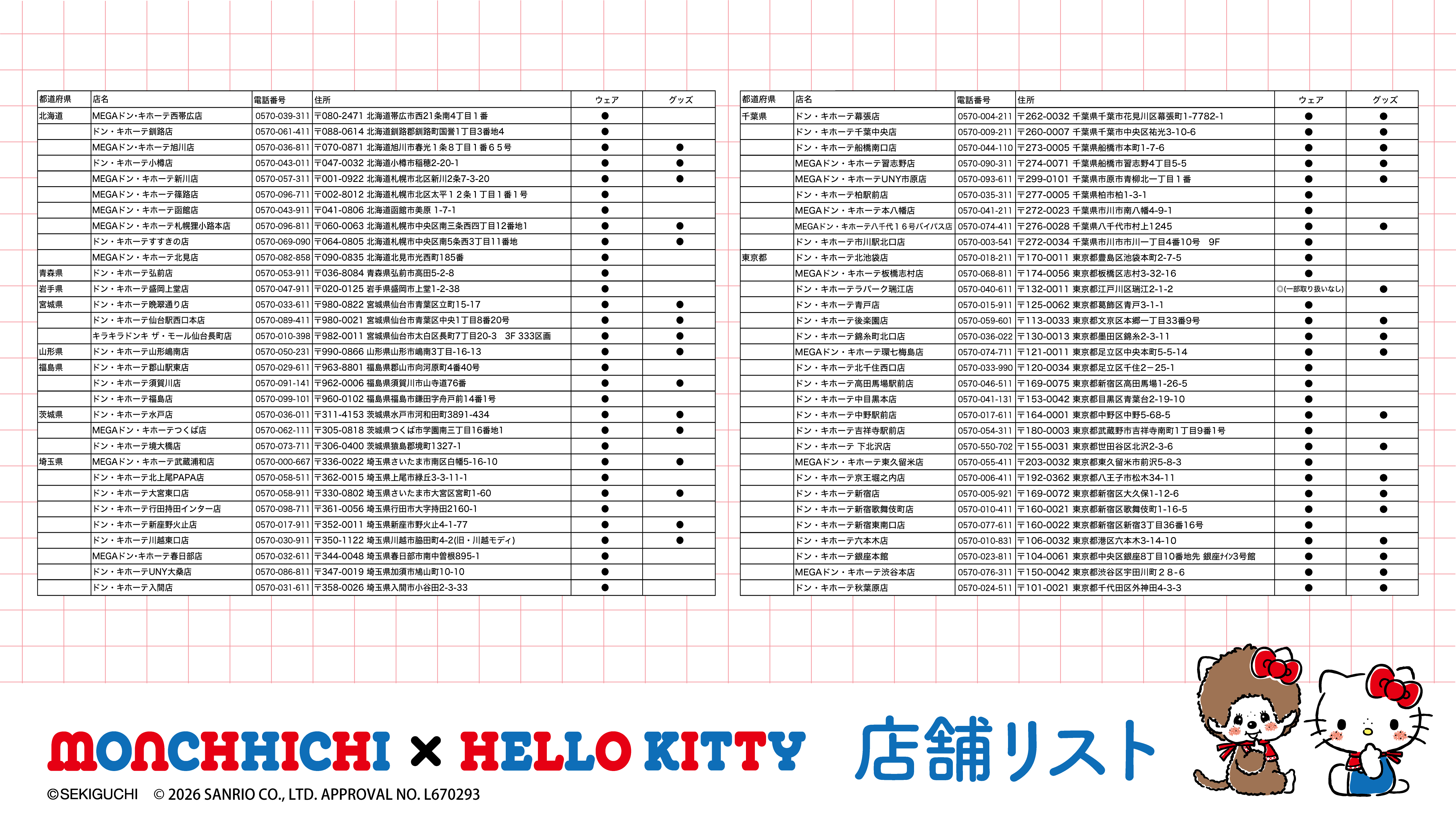 「モンチッチ」×「ハローキティ」の限定アイテムがドン・キホーテで8月29日より発売
_008