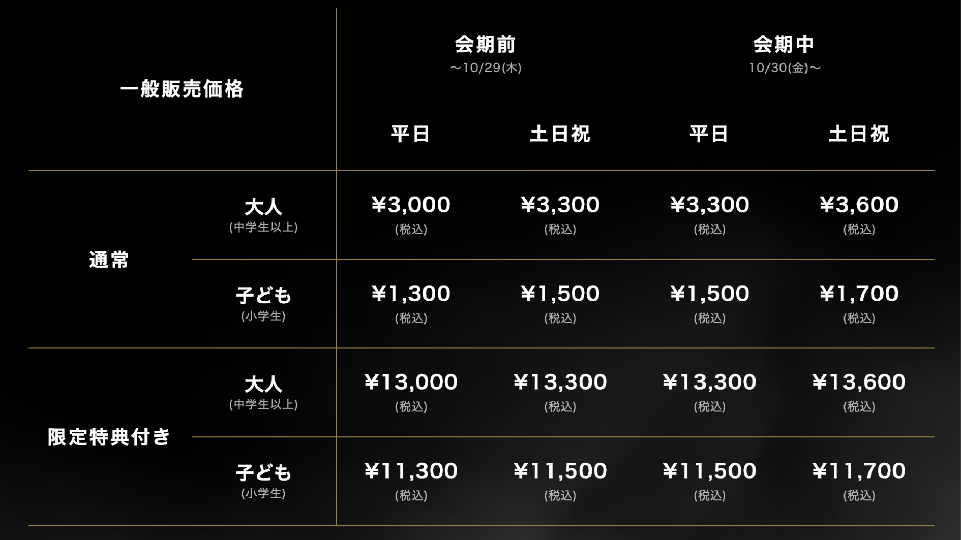 『バイオハザード』30周年展覧会に「T-ウィルス」などの「ウィルス」展示エリアが登場_003