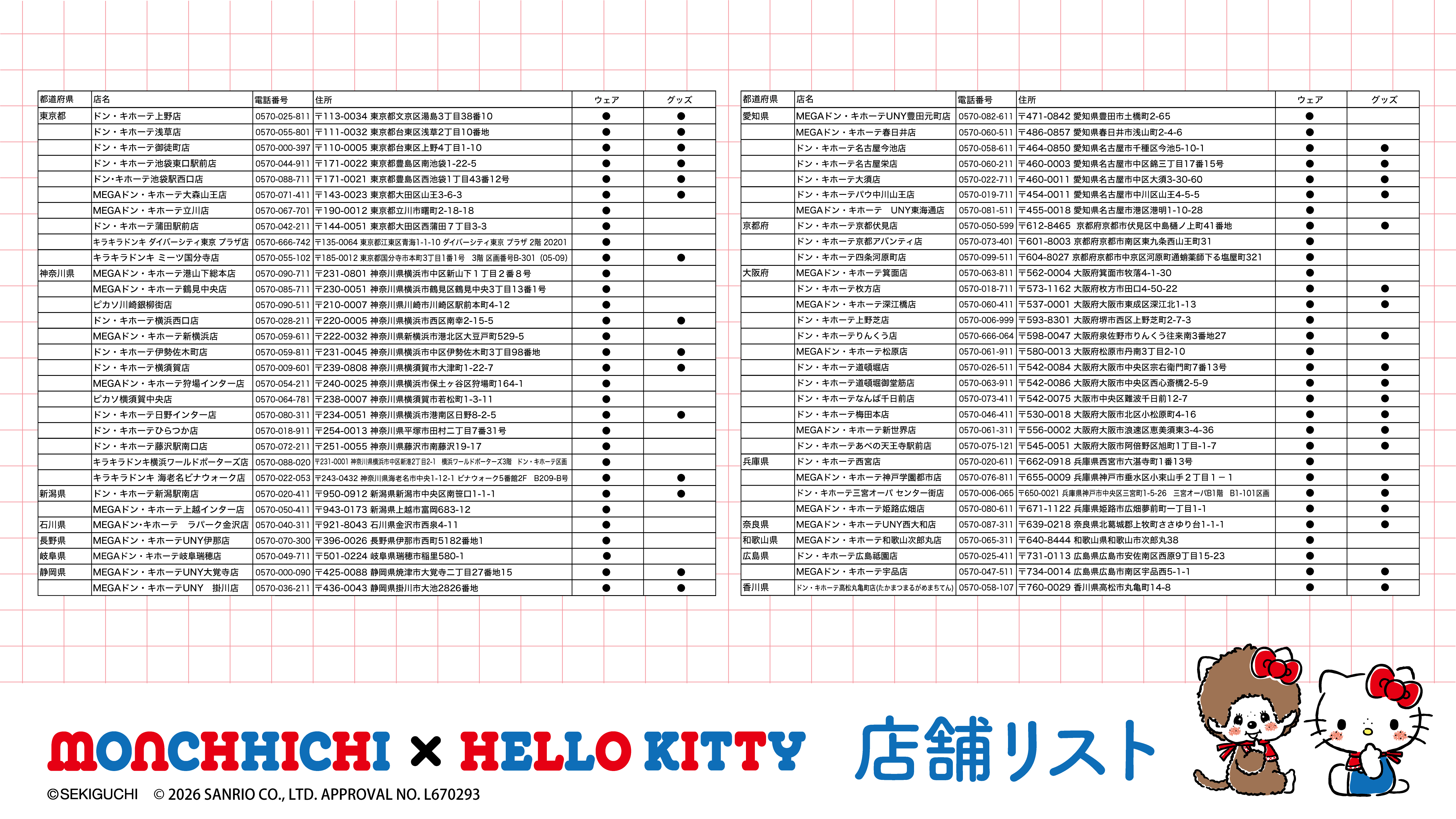 「モンチッチ」×「ハローキティ」の限定アイテムがドン・キホーテで8月29日より発売
_009