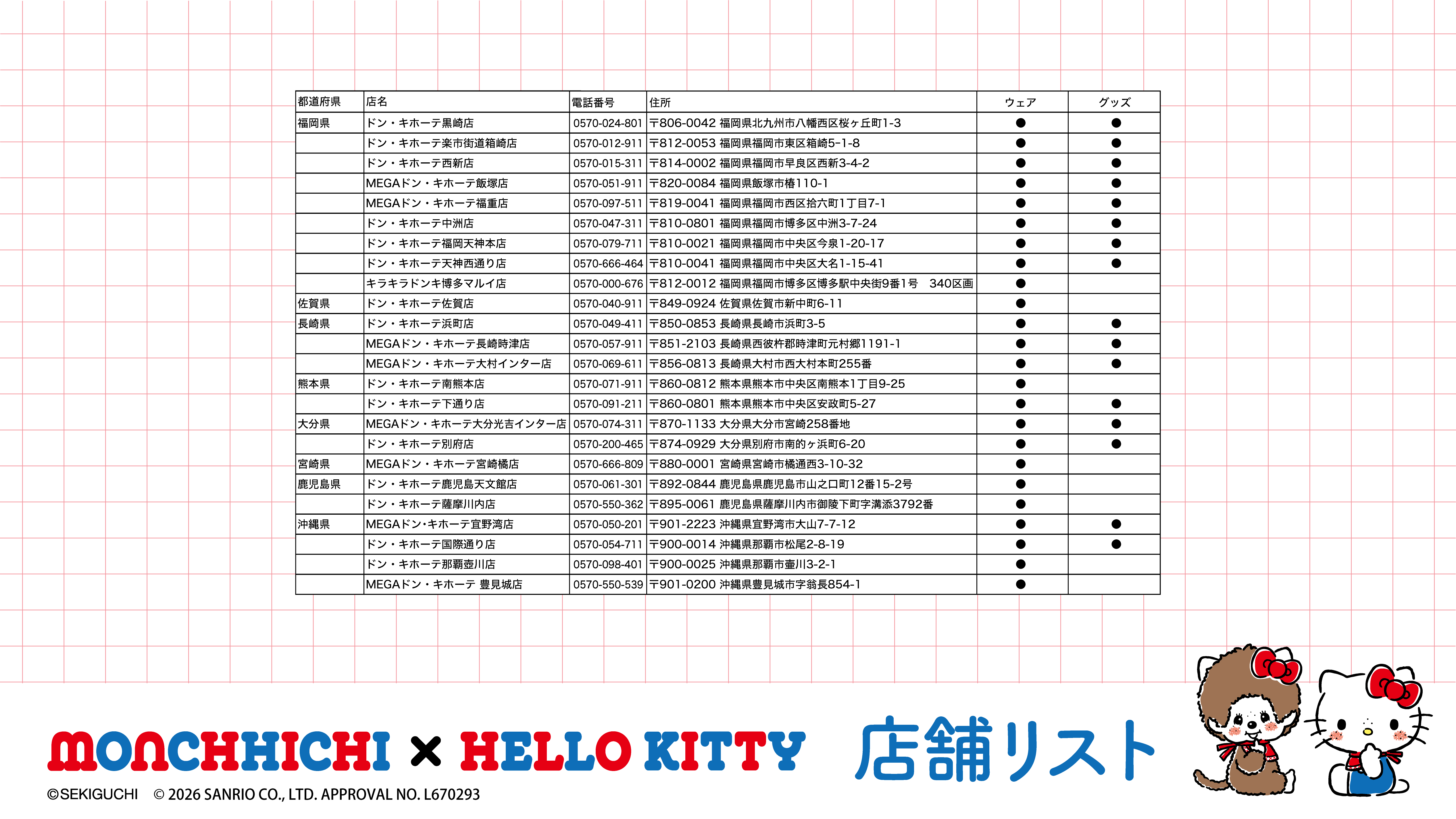 「モンチッチ」×「ハローキティ」の限定アイテムがドン・キホーテで8月29日より発売
_010