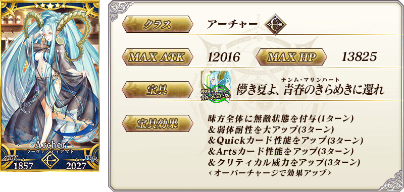 『FGO』好きな「期間限定を含む★4 サーヴァント1騎」がもらえるキャンペーンが開催_020