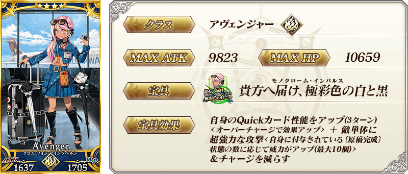 『FGO』好きな「期間限定を含む★4 サーヴァント1騎」がもらえるキャンペーンが開催_025