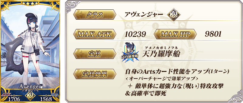 『FGO』好きな「期間限定を含む★4 サーヴァント1騎」がもらえるキャンペーンが開催_026