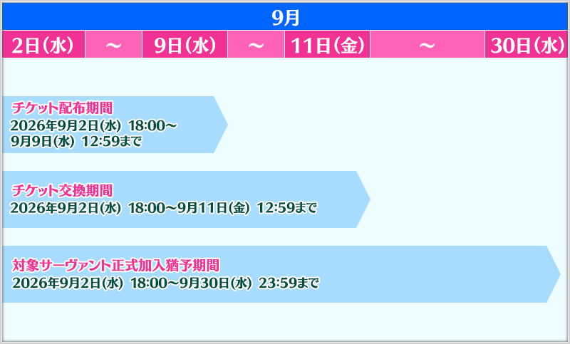 『FGO』好きな「期間限定を含む★4 サーヴァント1騎」がもらえるキャンペーンが開催_001