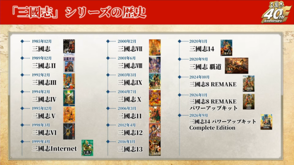 シブサワ・コウ氏、「『三國志15』は必ず作ります」と意気込み語る。TGS2026の「三國志」シリーズ40周年ステージにて_002