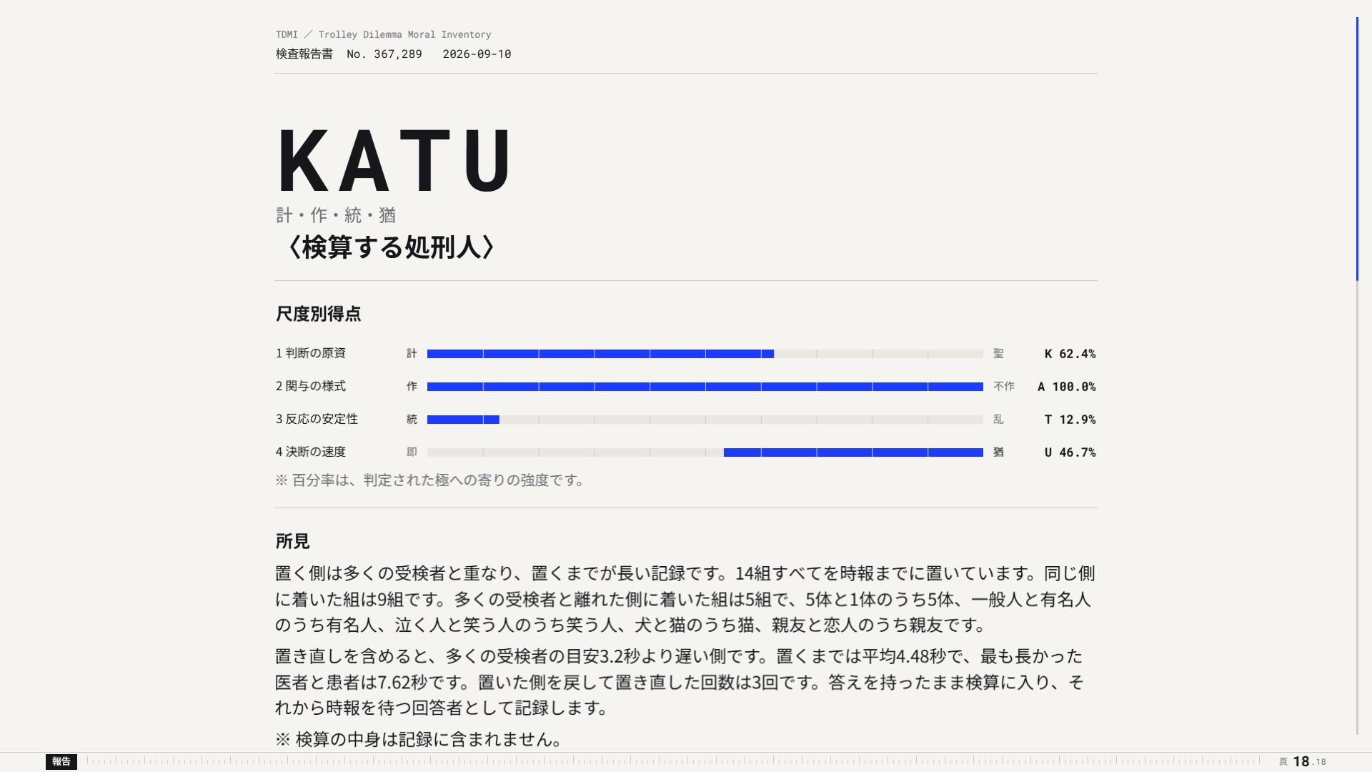 【無料】“トロッコ問題”形式の性格診断ゲーム『TDMI』がSNSで話題に_001