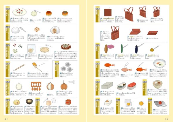 『ドールハウス教本別冊「全国名産品・グルメ図鑑」』が9月29日に発売。ミニチュアで全国都道府県の名産品やご当地グルメを紹介_001