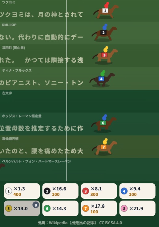 Wikipedia内の記事文字数を予想してレースするブラウザゲーム『情報量ダービー』登場_002