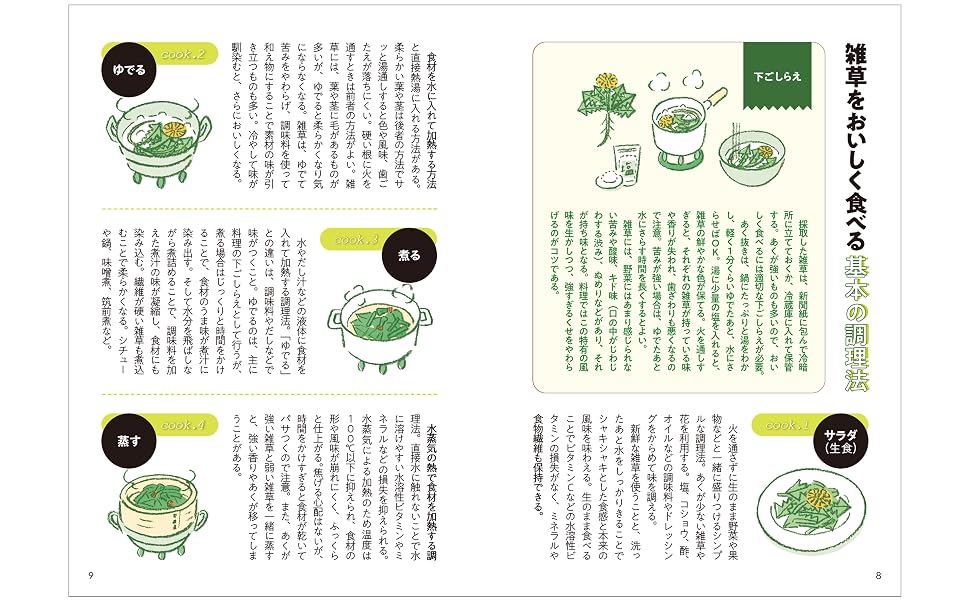 書籍『おいしい雑草図鑑』Kindle版が“70％オフ”となる日替わりセールを実施中_001
