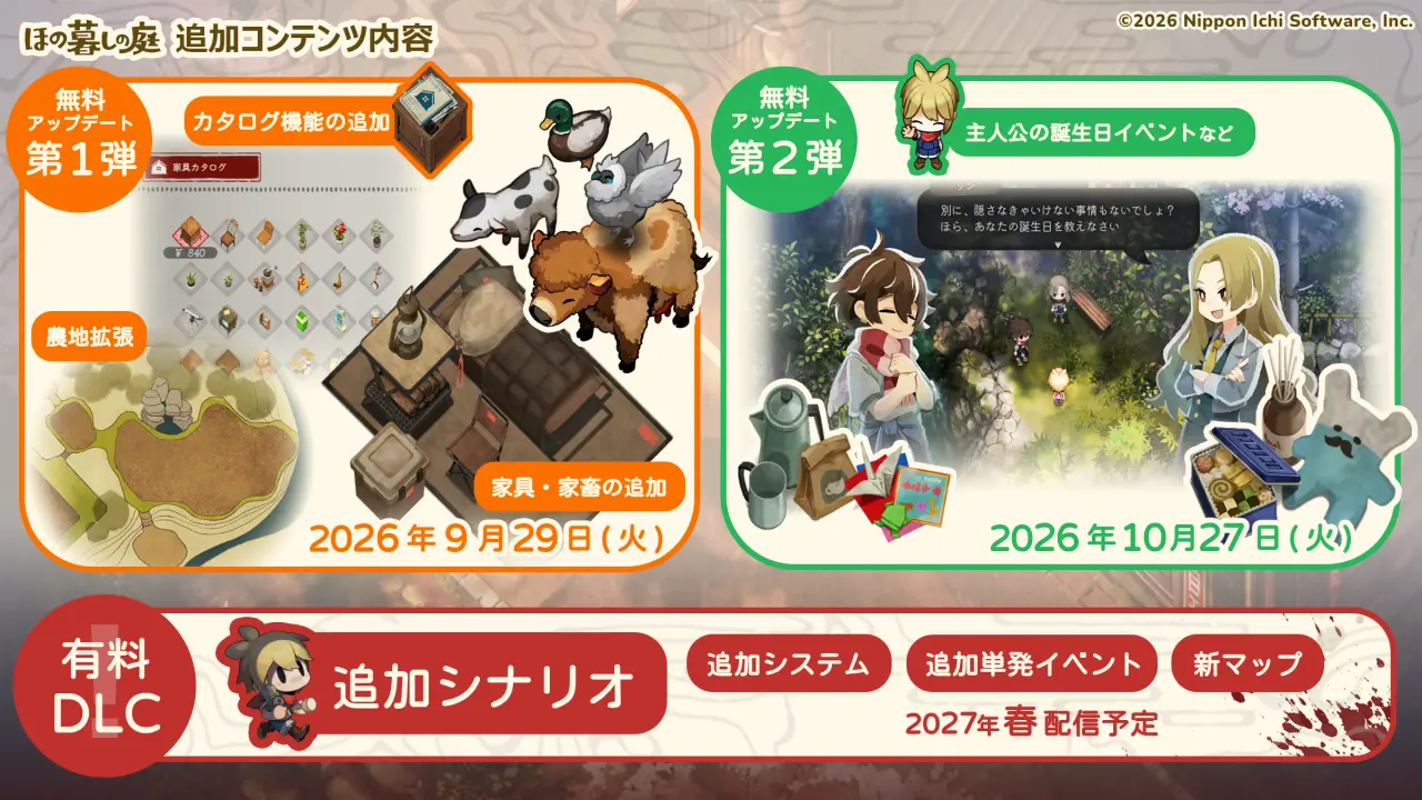 『ほの暮しの庭』の無料アップデート第1弾が9月29日に配信開始。「家具・家畜」「家具カタログ機能」「農地拡張機能」が追加される_005