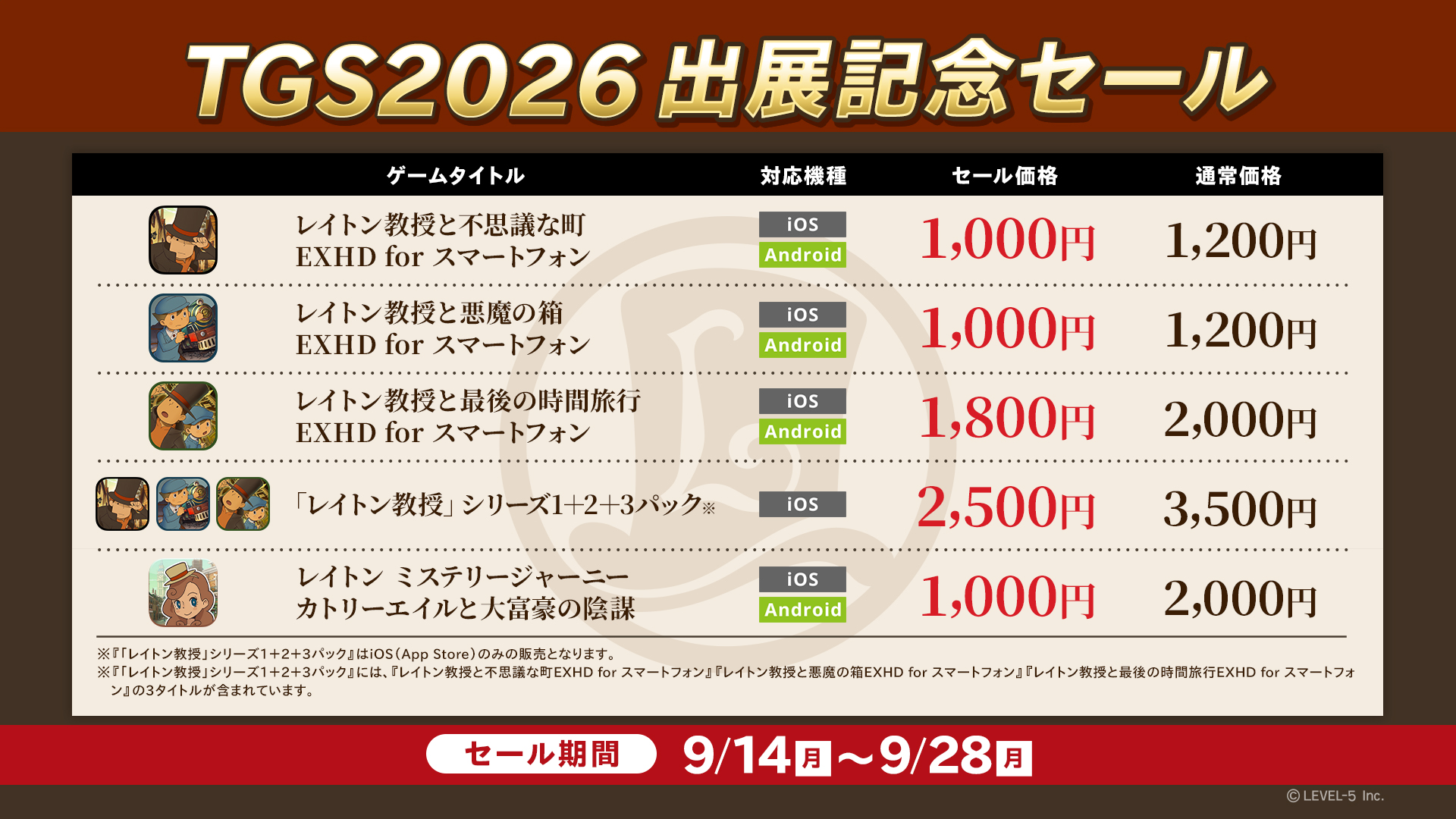 『レイトン教授と蒸気の新世界』レビュー・評価・感想: 「QuizKnock(クイズノック)」によるナゾ解きは「ひらめき」がカギ_013