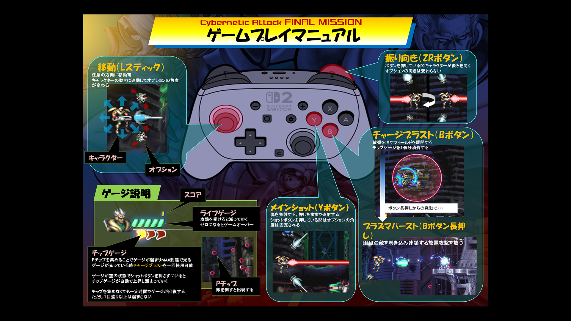 『Cybernetic Attack ファイナルミッション』レビュー・評価・感想: 知る人ぞ知るファミコン作品が復活_009