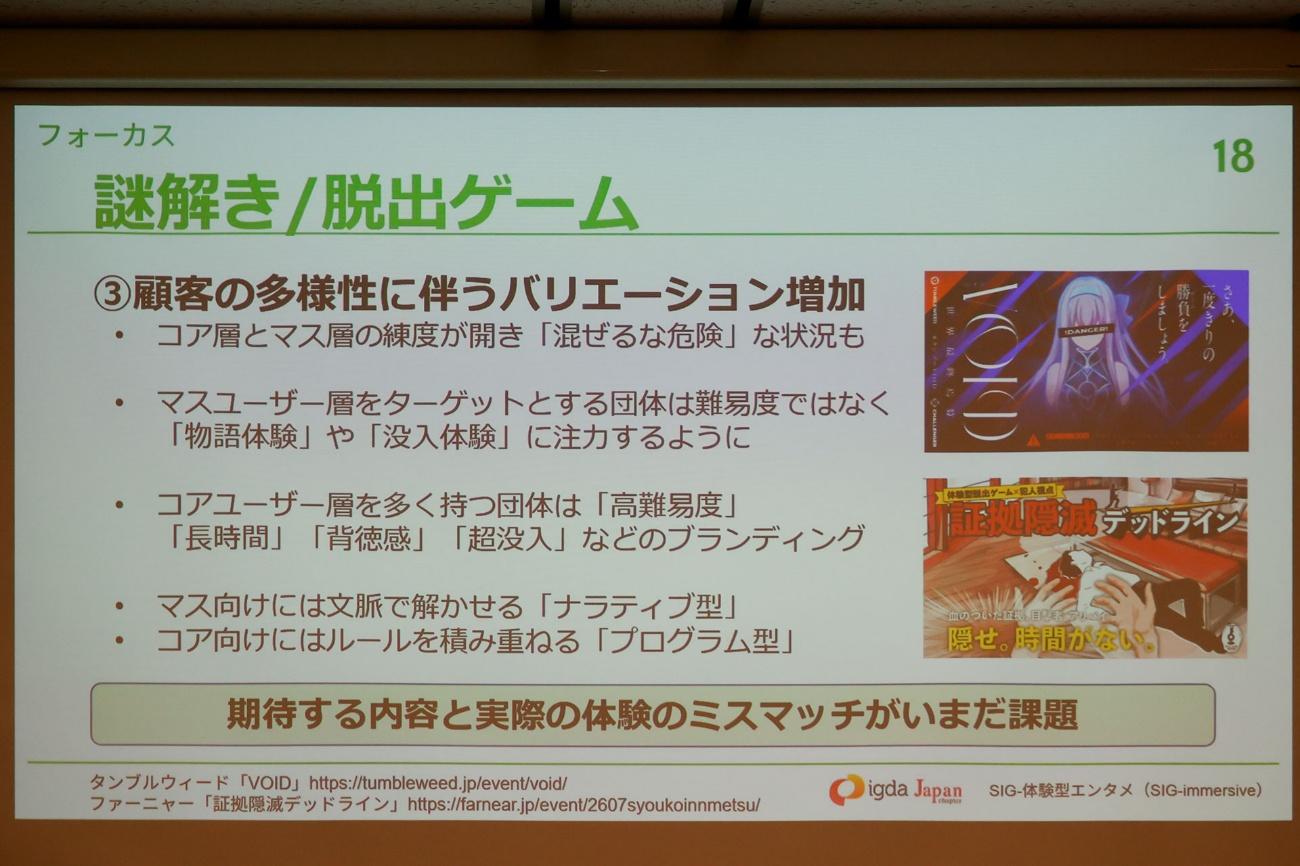「謎解き」は初の100億円市場へ。「ARG」は追いきれないほど作品が急増中。「SIG-体験型エンタメ ミニセミナー」をレポート_018