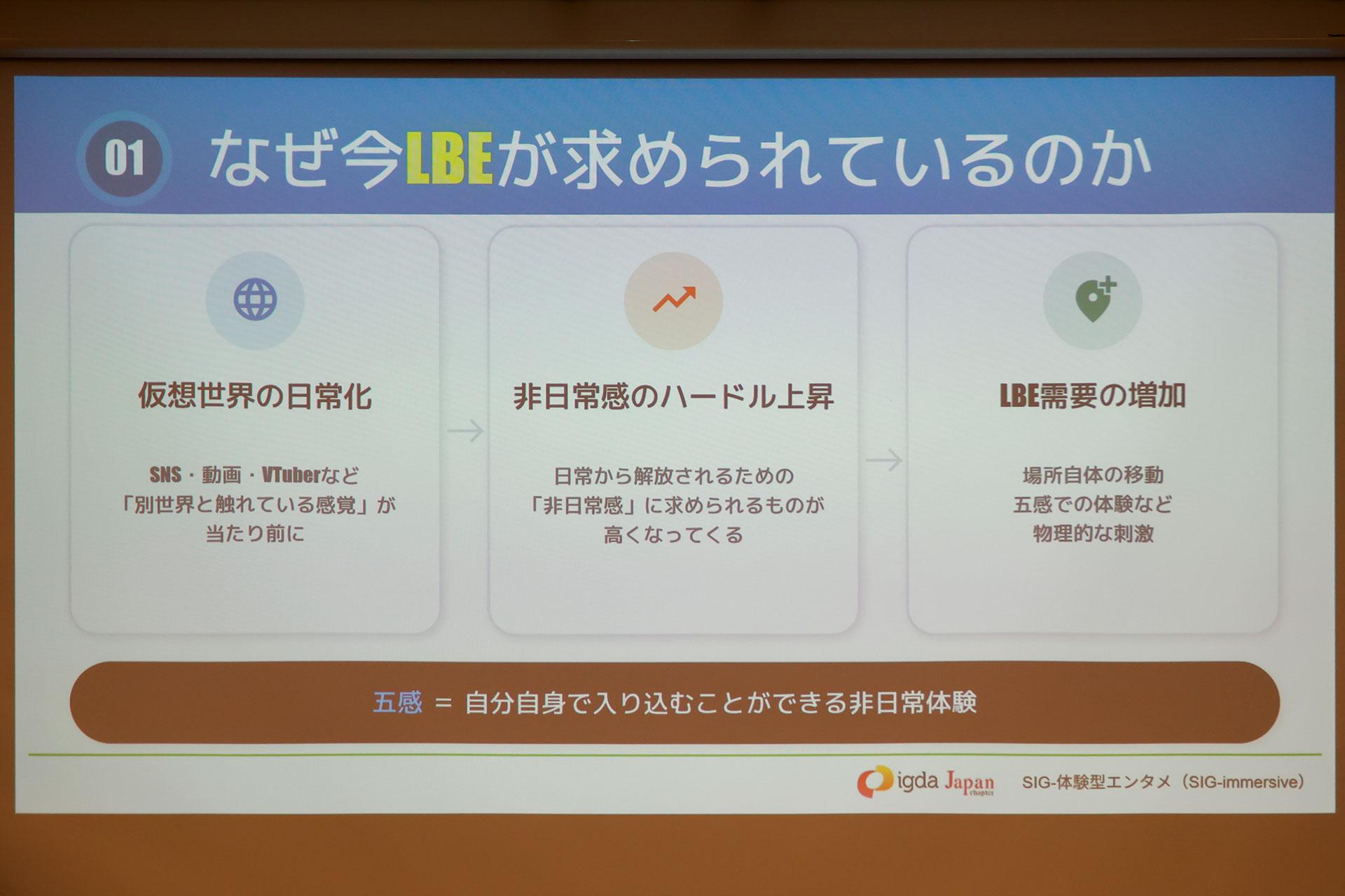 「謎解き」は初の100億円市場へ。「ARG」は追いきれないほど作品が急増中。「SIG-体験型エンタメ ミニセミナー」をレポート_028