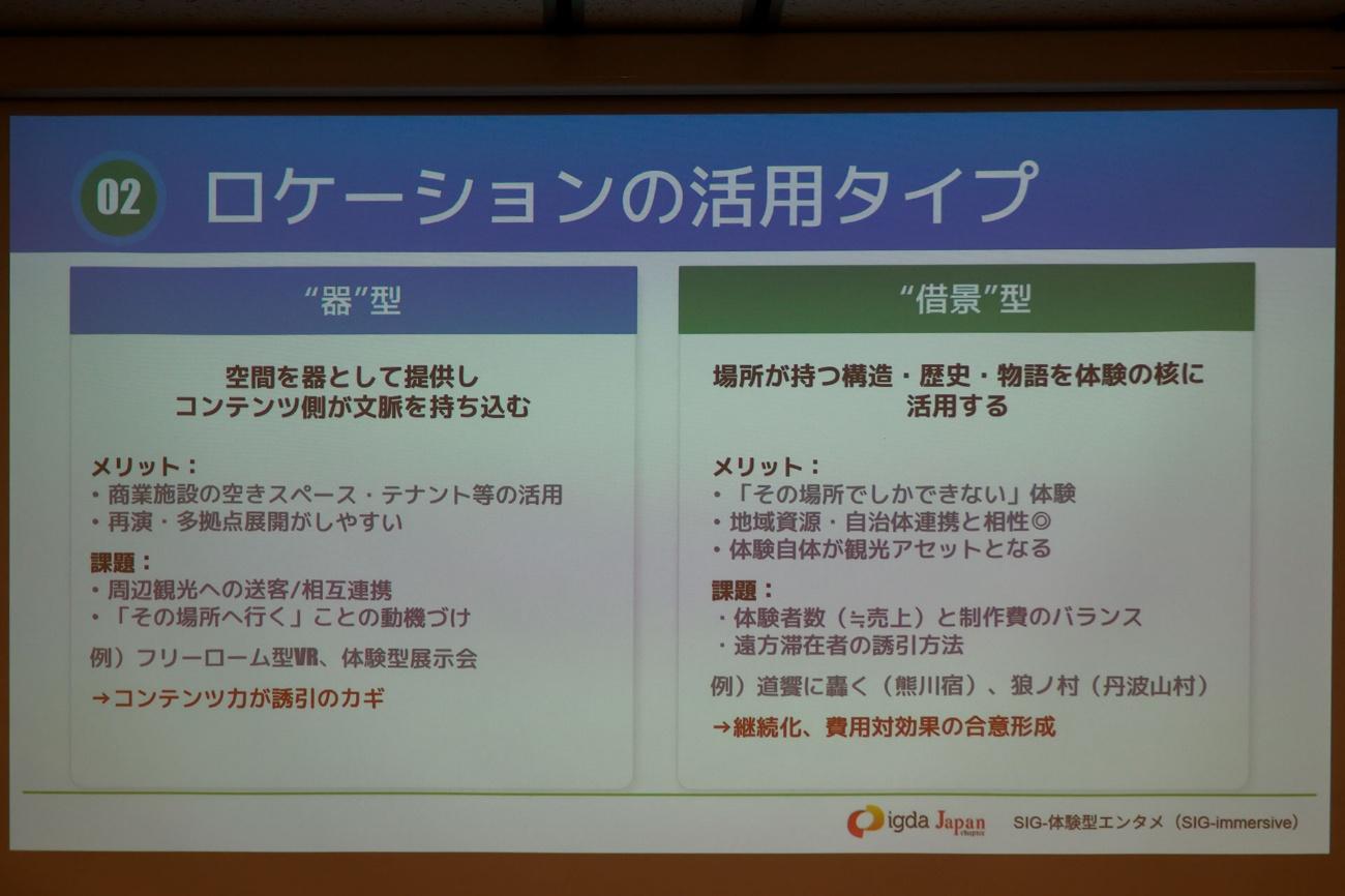 「謎解き」は初の100億円市場へ。「ARG」は追いきれないほど作品が急増中。「SIG-体験型エンタメ ミニセミナー」をレポート_030