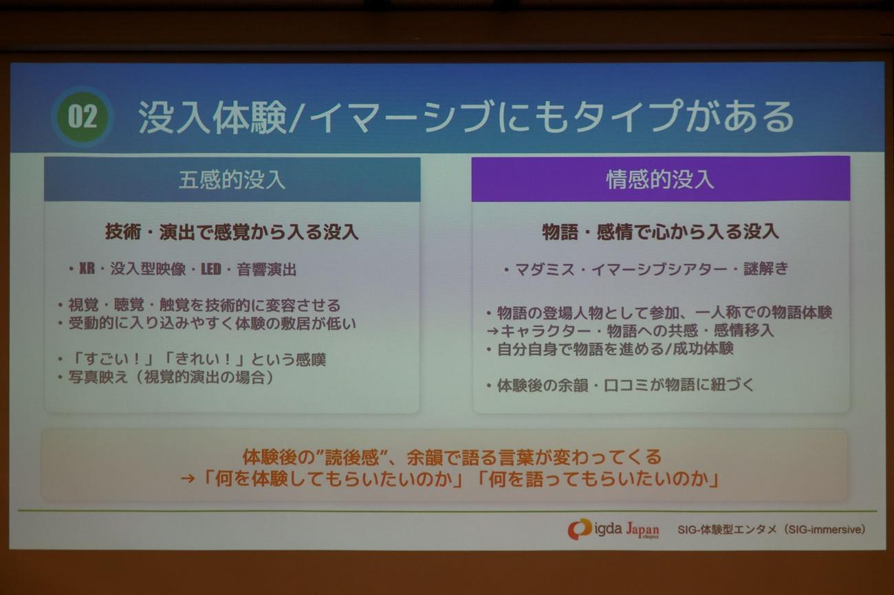 「謎解き」は初の100億円市場へ。「ARG」は追いきれないほど作品が急増中。「SIG-体験型エンタメ ミニセミナー」をレポート_031