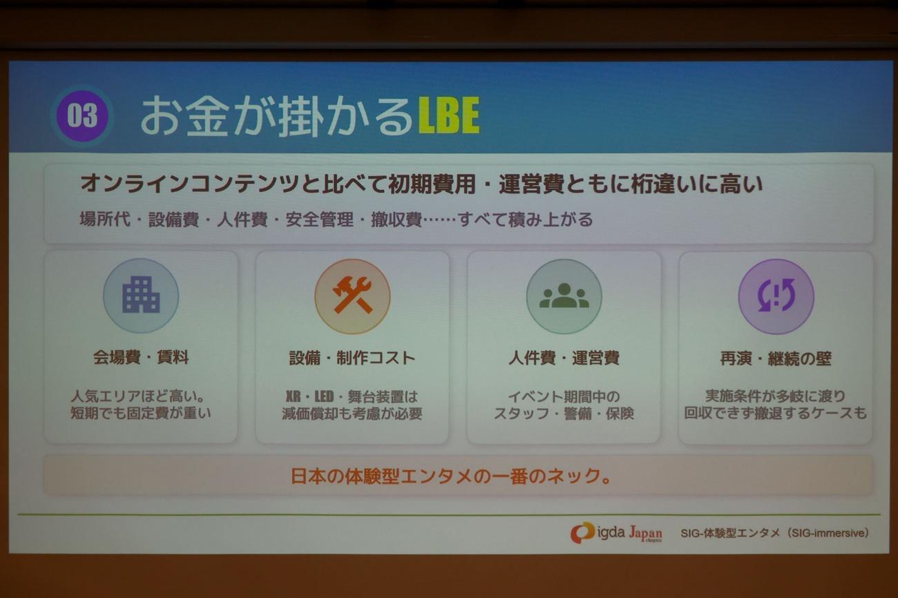 「謎解き」は初の100億円市場へ。「ARG」は追いきれないほど作品が急増中。「SIG-体験型エンタメ ミニセミナー」をレポート_032