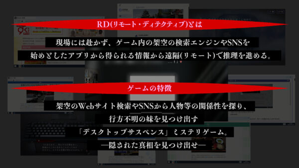 『かまいたちの夜』の我孫子武丸氏原作のゲーム『RDの遠隔推理』TGS2026にて試遊台を設置。我孫子氏による実況プレイも開催
_001