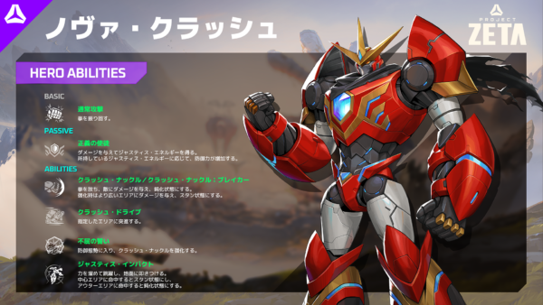 『Project ZETA』第2回グローバルコミュニティテストが開始。新ヒーローの「ノヴァ・クラッシュ」と「アズラケル」が参戦_002