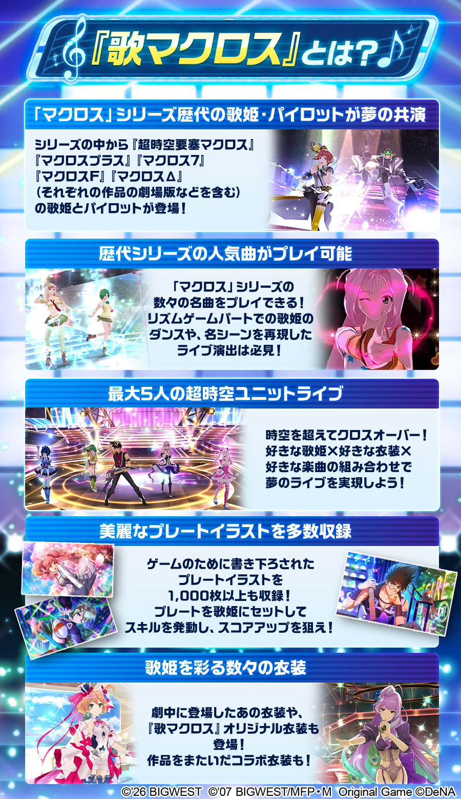 『歌マクロス』復活クラファン、目標の「3000万円」を爆速達成！ _006