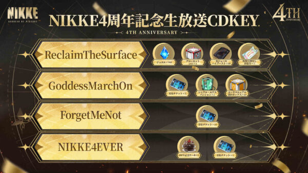 『勝利の女神:NIKKE』4周年記念生放送「約束の地へ、女神集結」が、日本・世界トレンド1位を獲得_002