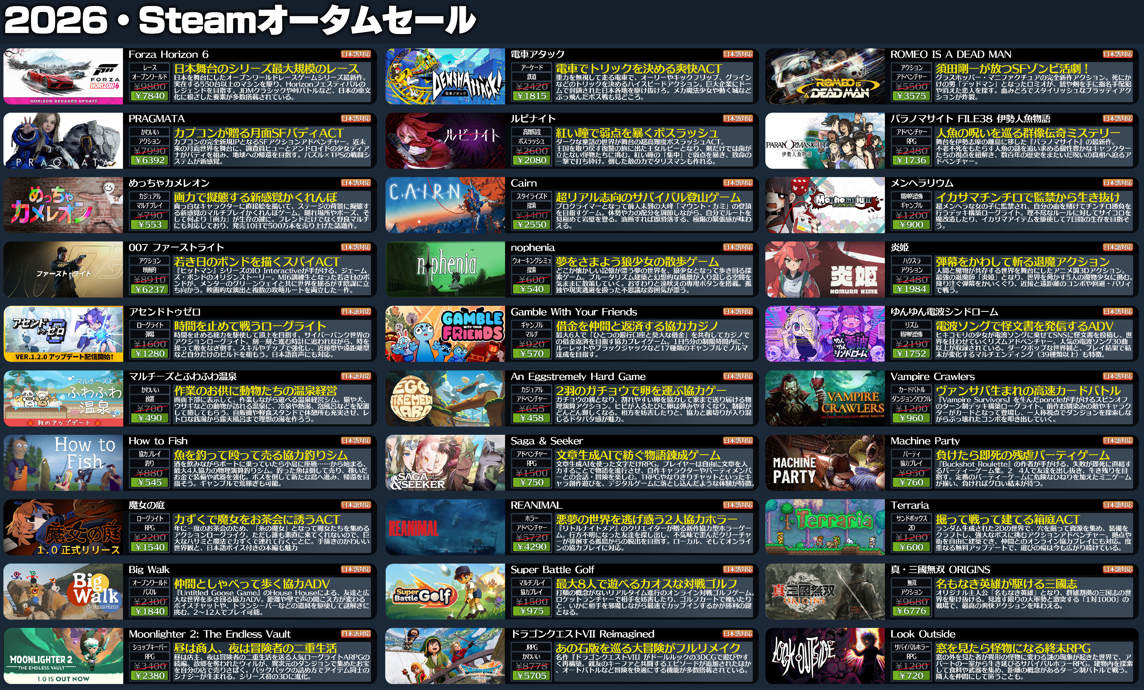 「Steamオータムセール」が始まったので注目タイトル120種類をピックアップして紹介してみた_001