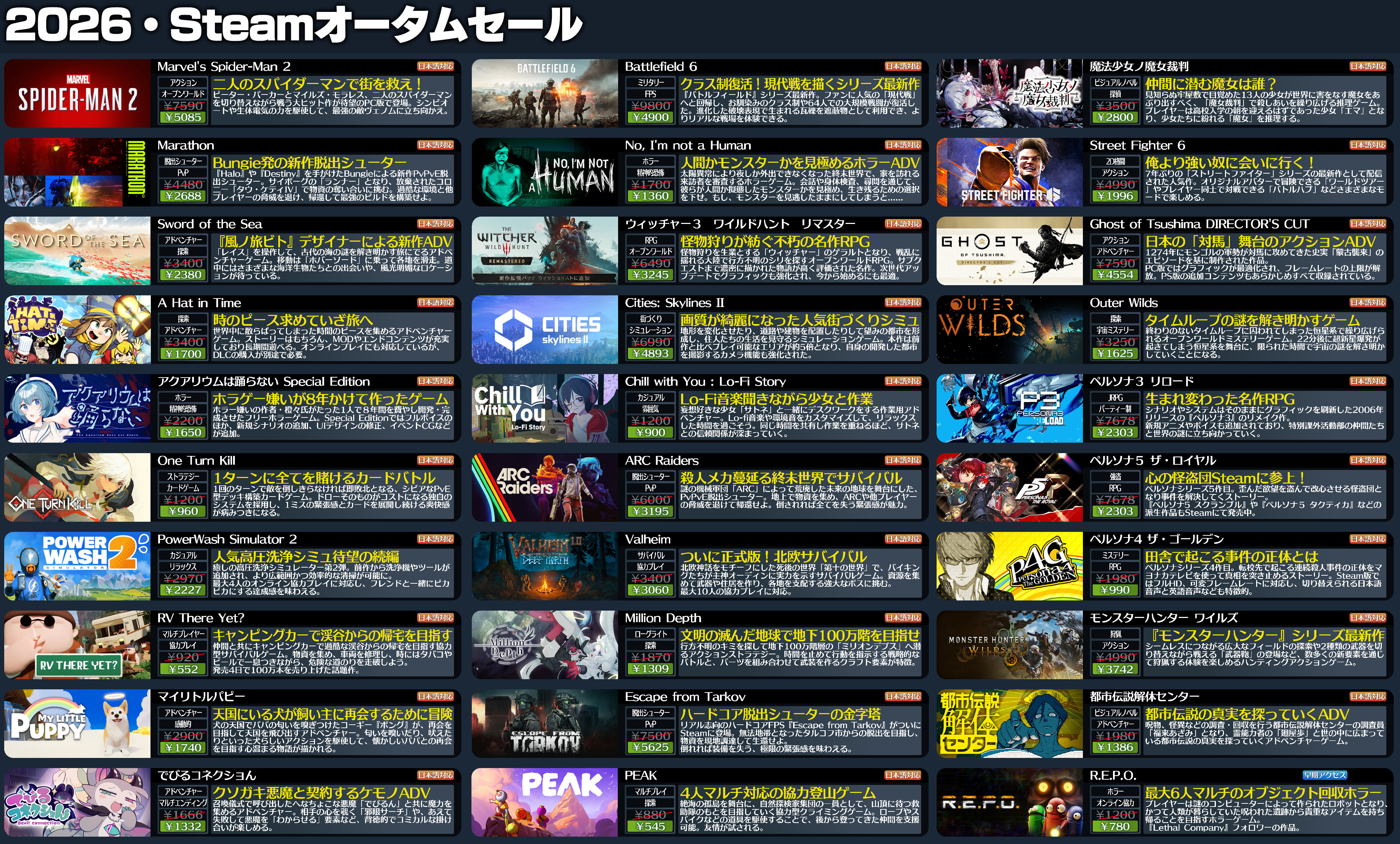 「Steamオータムセール」が始まったので注目タイトル120種類をピックアップして紹介してみた_002