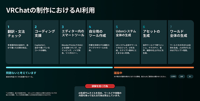 『VRChat』AI生成を含む「誤解を招くサムネイル」を全面的に禁止へ。ガイドラインを更新し、AI利用に対する見解を示す_001