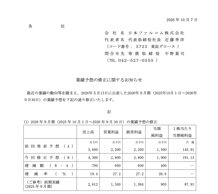 日本ファルコム、業績予想を再び大幅に上方修正_001