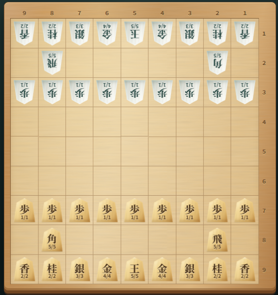 “将棋”っぽいゲーム『まるで将棋だな!』が無料公開。融合、体力制、挟んだら全部とれる、駒の移動強化も設定可能
_001