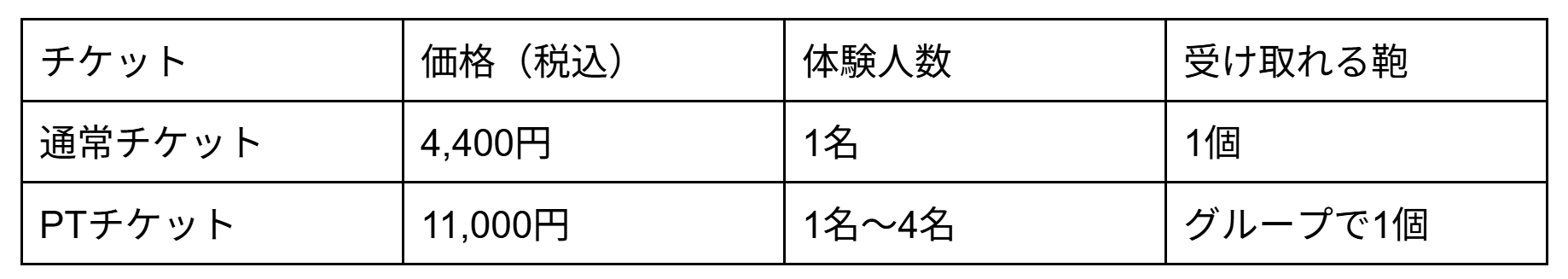 FF14と第四境界がまさかのコラボ！ ARG『エッダの鞄』発表_001