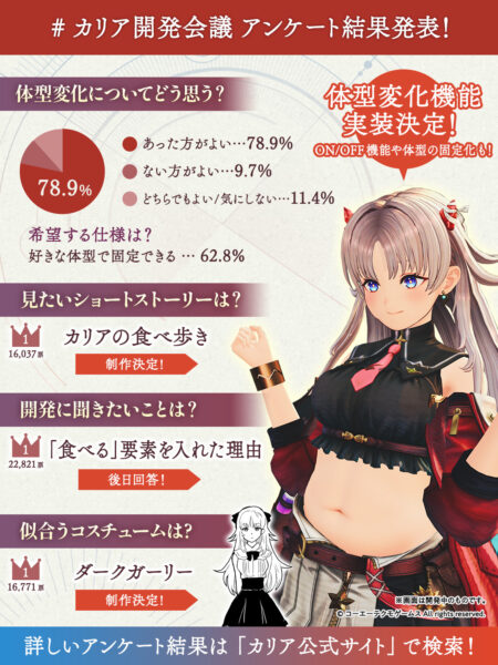『カリアのアトリエ』“むちむち”になる体型変化が実装決定、ON/OFFや固定も可能_005