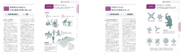 『戦国 忍びの作法』Kindle版が50%オフの499円で購入可能な日替わりセールが開催_003
