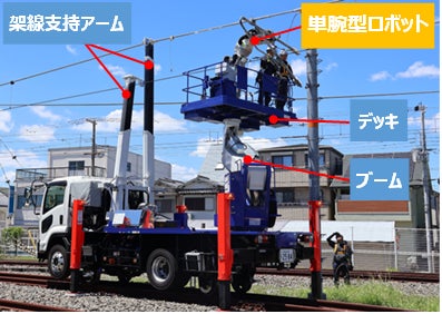 JR西日本が「量産型人型ロボット」を11月から導入へ_001