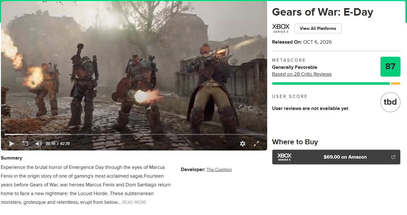 【高評価】『Gears of War: E-Day』海外レビューでメタクリ「87/100」を獲得_001