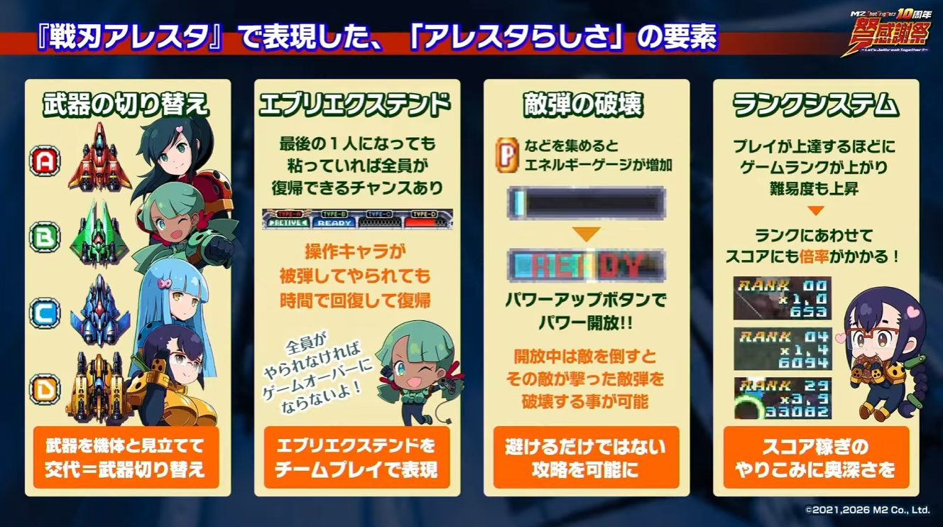 エムツーショットトリガーズ 10周年弩感謝祭レポート。『アームドポリス バトライダー』『戦刃アレスタ』の試遊も開催_012