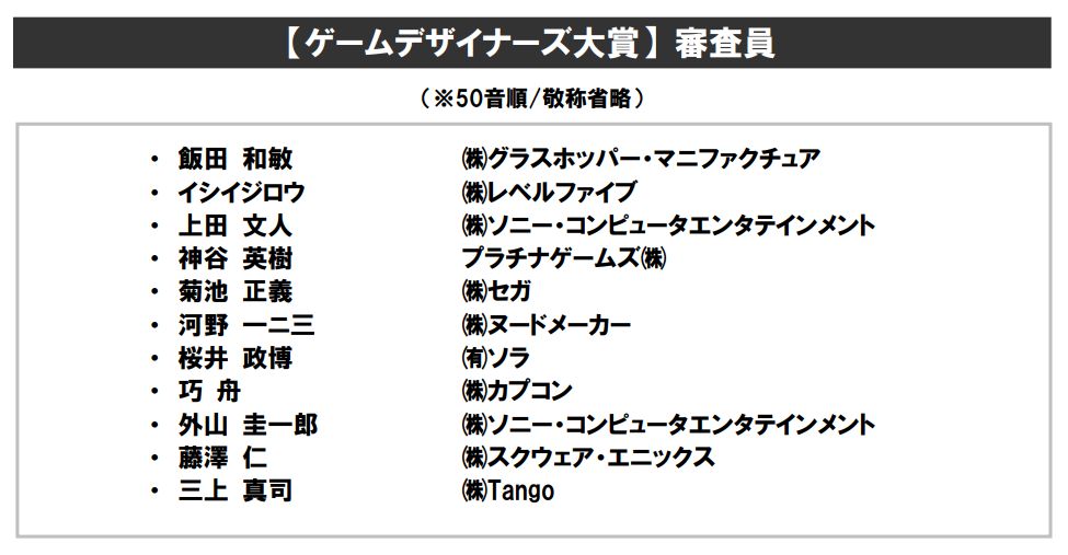 桜井政博インタビュー：なぜ桜井さんはゲームデザイナーズ大賞を16年続けたのか──「ゲームに与える賞」の価値とはなんなのか_035