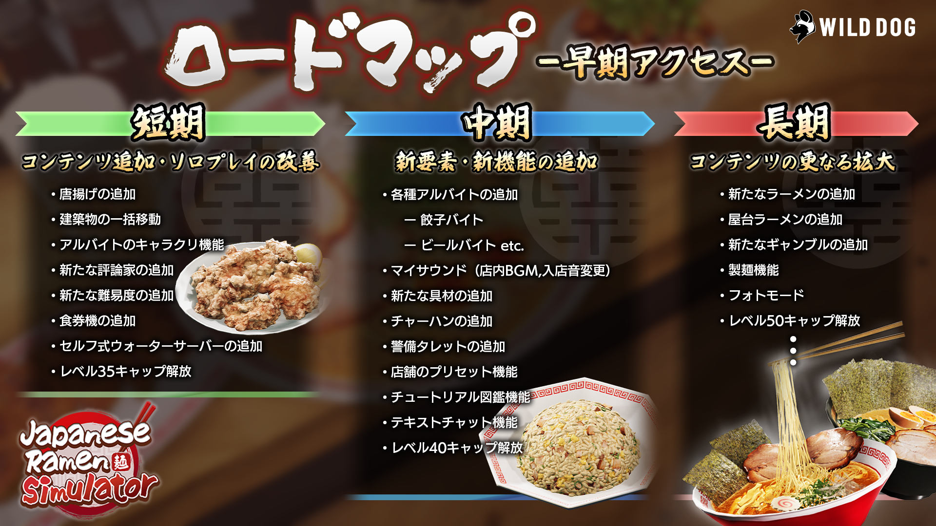 理想のラーメン店を目指す経営シミュレーションゲーム『Japanese Ramen Simulator』累計販売本数が10万本突破_001