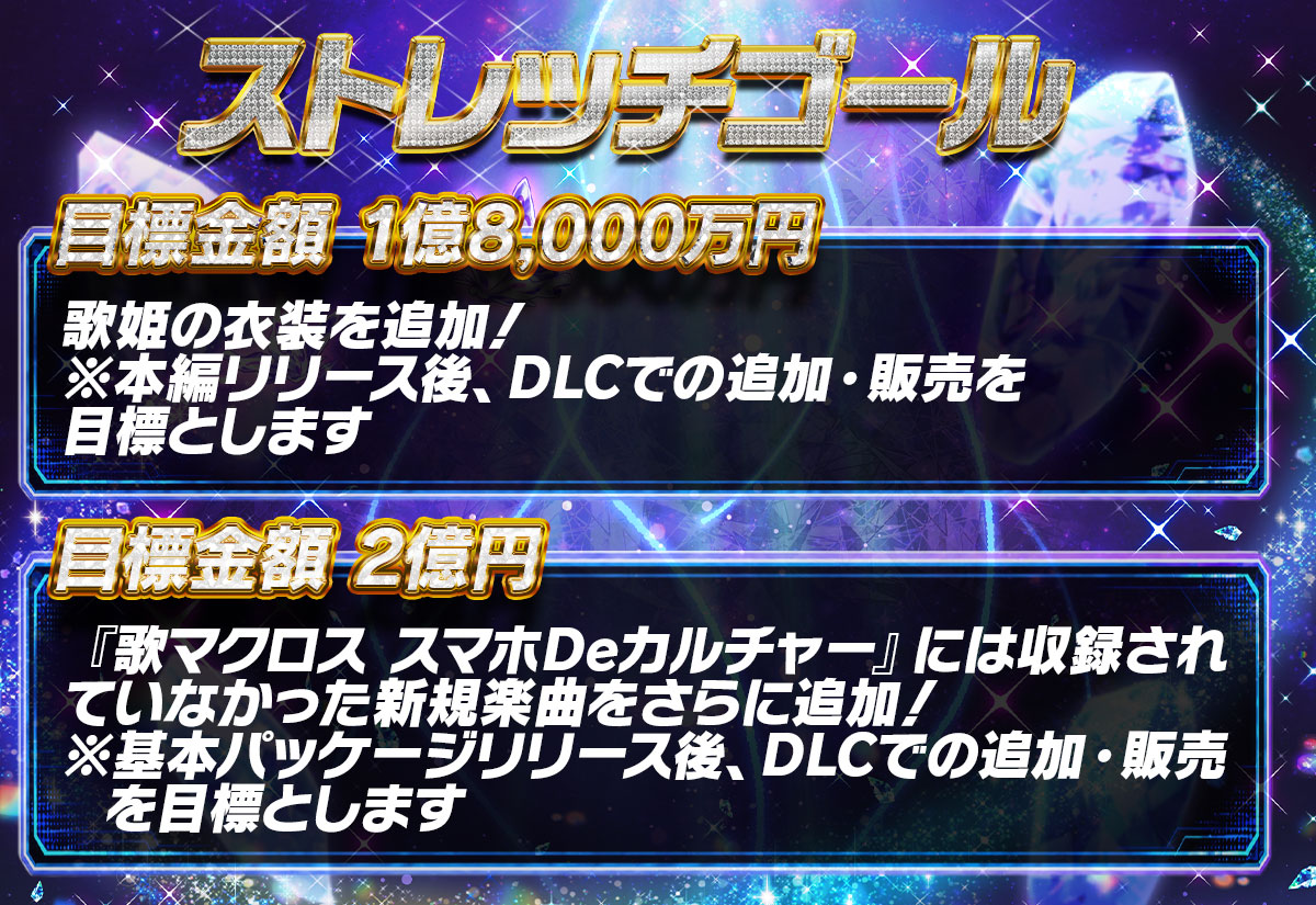 『歌マクロス』復活クラファンが“1億5000万円”のストレッチゴールを達成！_001