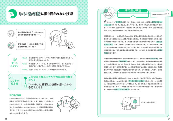 『クリエイターのためのメンタルケアの本 「好き」を続けるための小さな習慣』が発売。日野ひつじ氏がメンタルコントロール術を解説_003