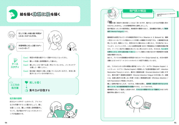 『クリエイターのためのメンタルケアの本 「好き」を続けるための小さな習慣』が発売。日野ひつじ氏がメンタルコントロール術を解説_004