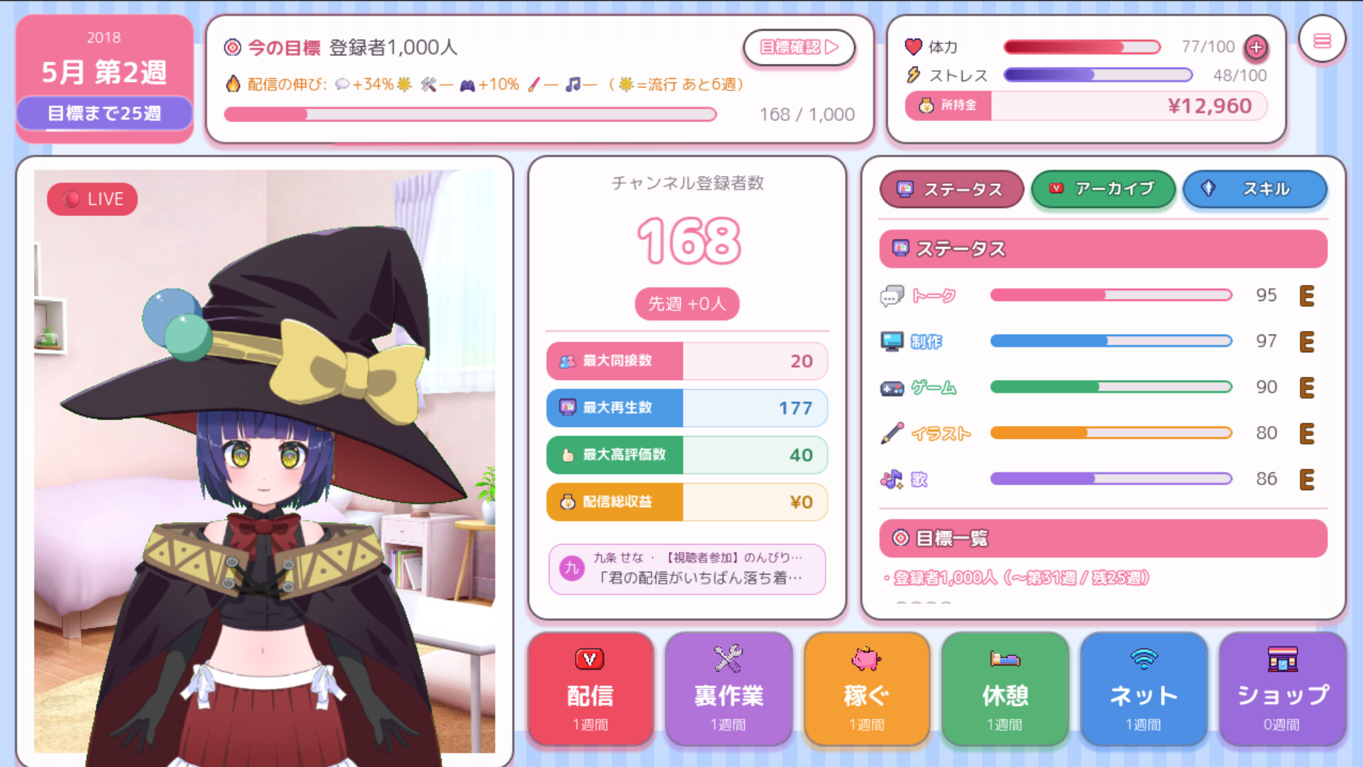 VTuber育成シミュレーション『過去でバズってVTuber -2018からならバズれるんじゃ!?』体験版が登場_001
