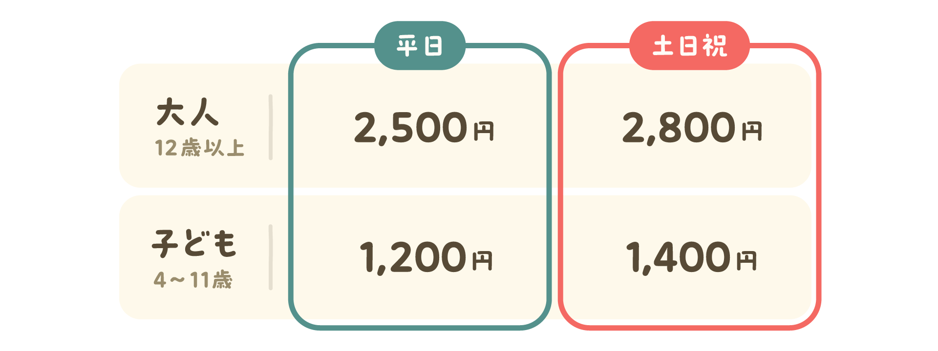 『ちいかわ』のクリスマスマーケットが11月24日から千葉で開催決定_028