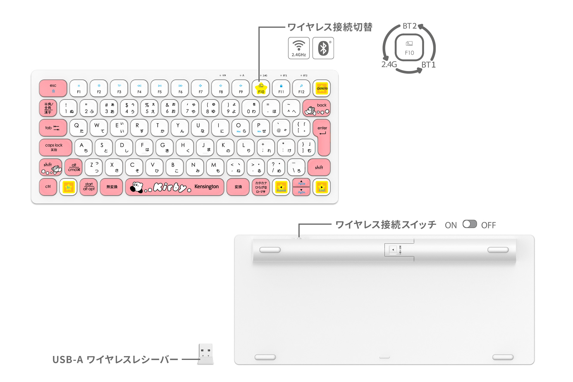 『星のカービィ』デザインのかわいいワイヤレスキーボード&マウスが登場。11月10日に発売予定_006