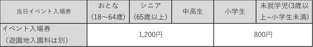 総勢37人のライダー立像が大集結する「生誕55周年記念 ゴーゴー・レッツゴー!仮面ライダー展」が開催決定_002