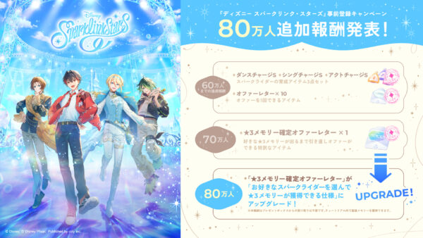 『ディズニー スパークリンク・スターズ』の配信日が11月4日に決定。「アニメイトガールズフェスティバル2026」に初出展_006