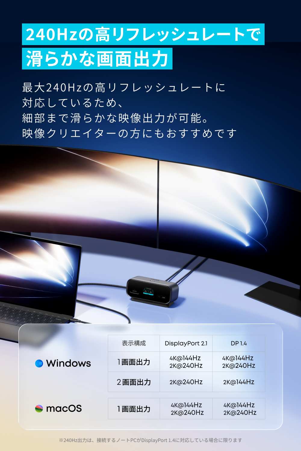 アンカー史上初、“接続状況が見える”ディスプレイ搭載「USB-Cハブ」が登場_003